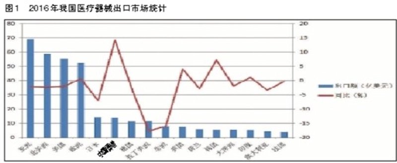手术器械：医疗行业的隐形勇士